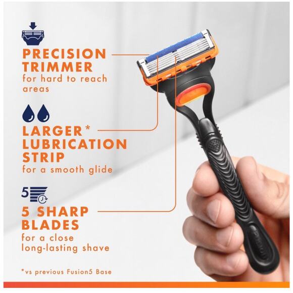 Gillette Fusion 5 Razor Set Includes 1 Razor and 6 Refill Cartridges New In Box - Picture 5 of 10